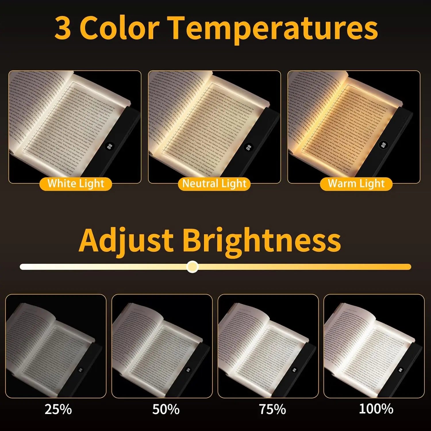 LED Panel Reading Light