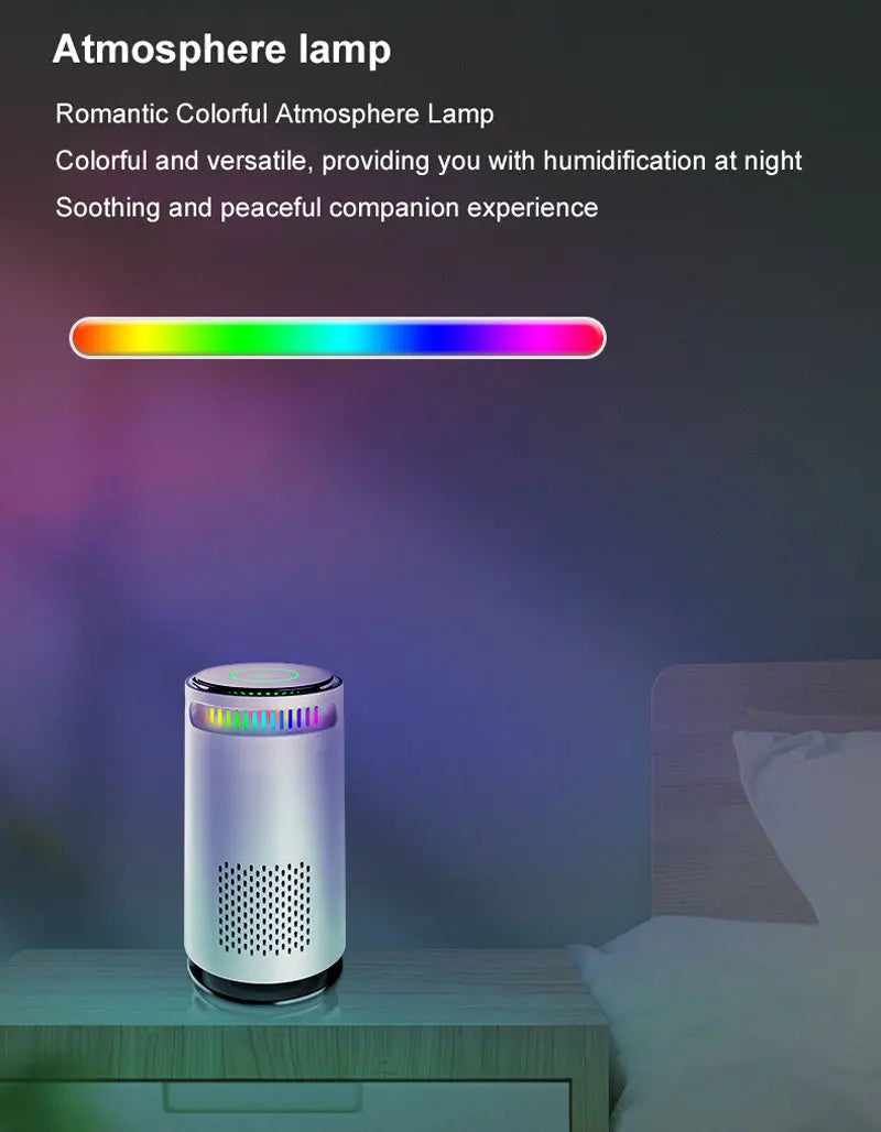 Car HEPA Air Purifier