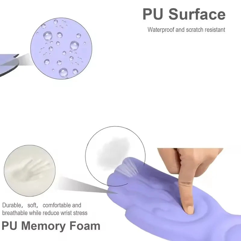 Memory Foam Wrist Rest