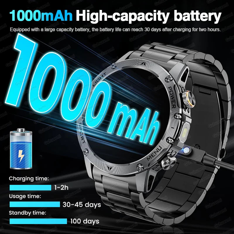 AMOLED Sports Smartwatch