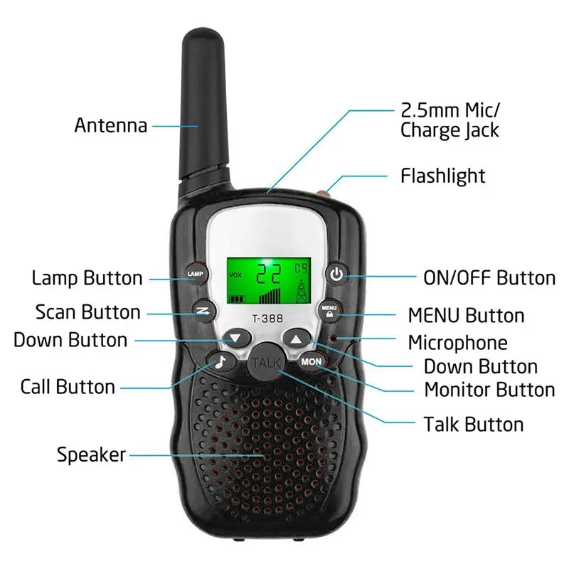 Mini Kids Walkie Talkies