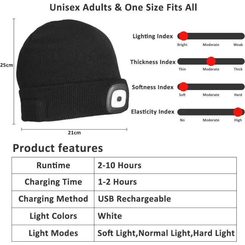 Rechargeable LED Beanie