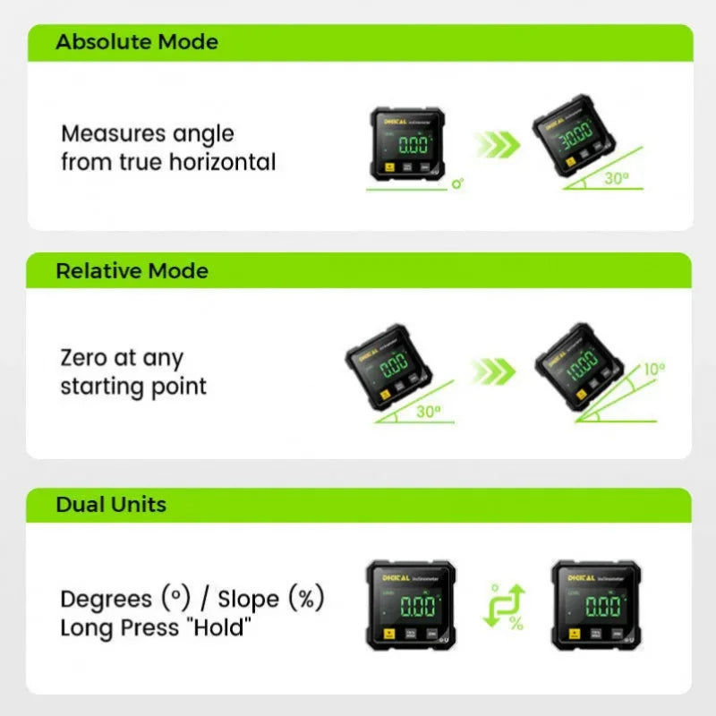 Digital Angle Finder Level