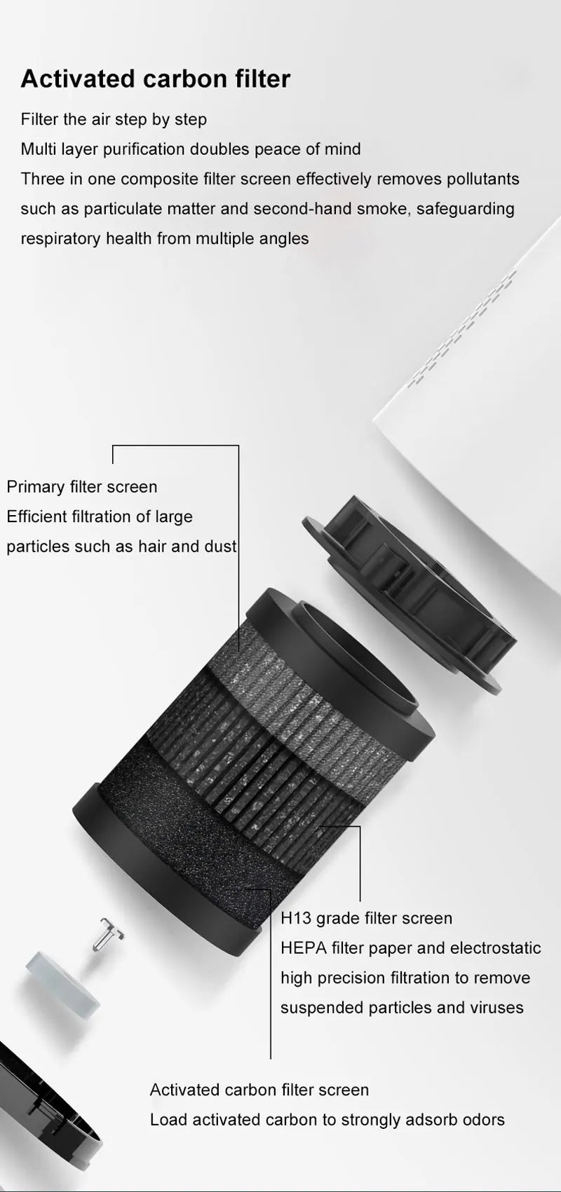 Car HEPA Air Purifier