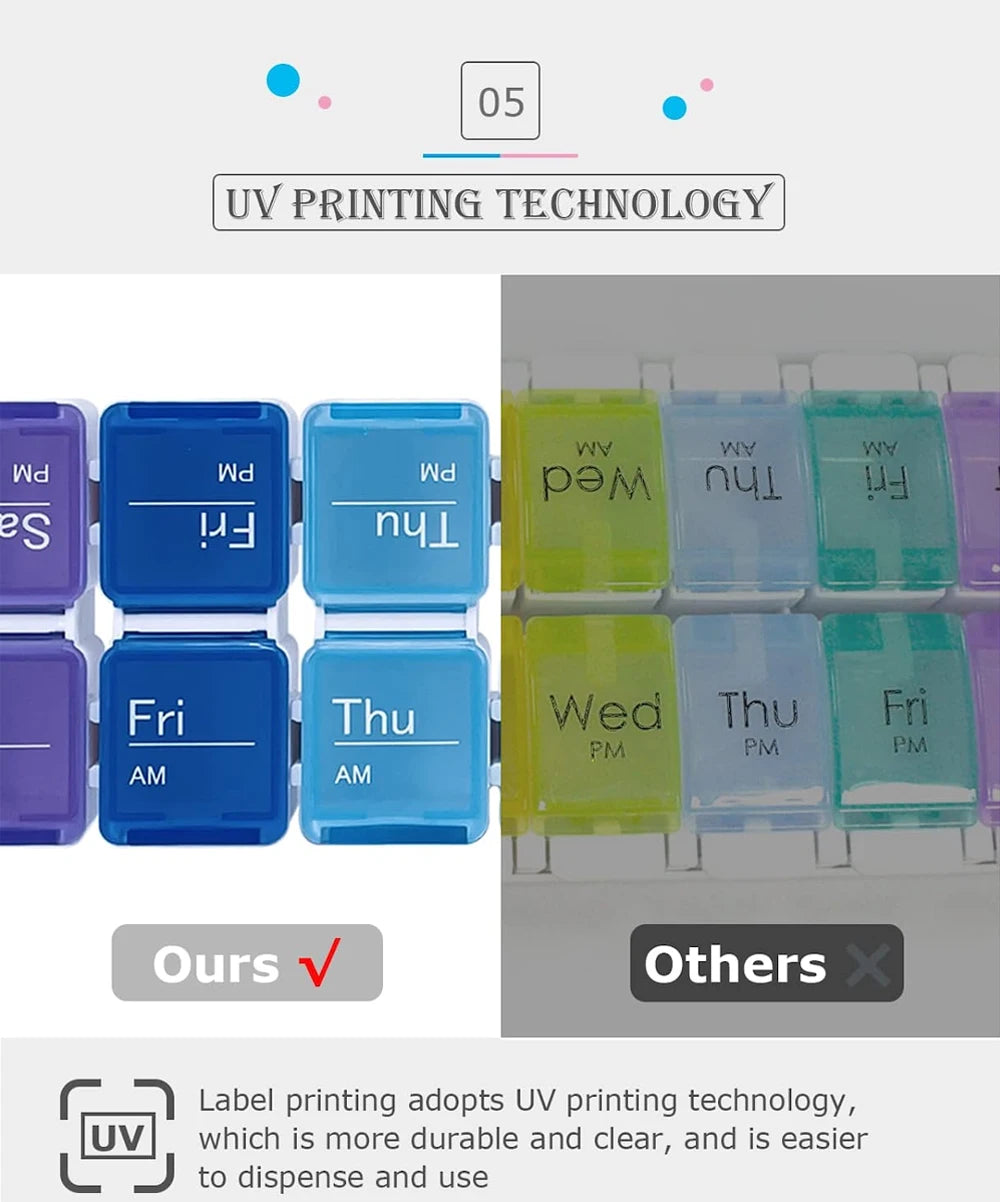 Weekly Pill Organizer With Alarm