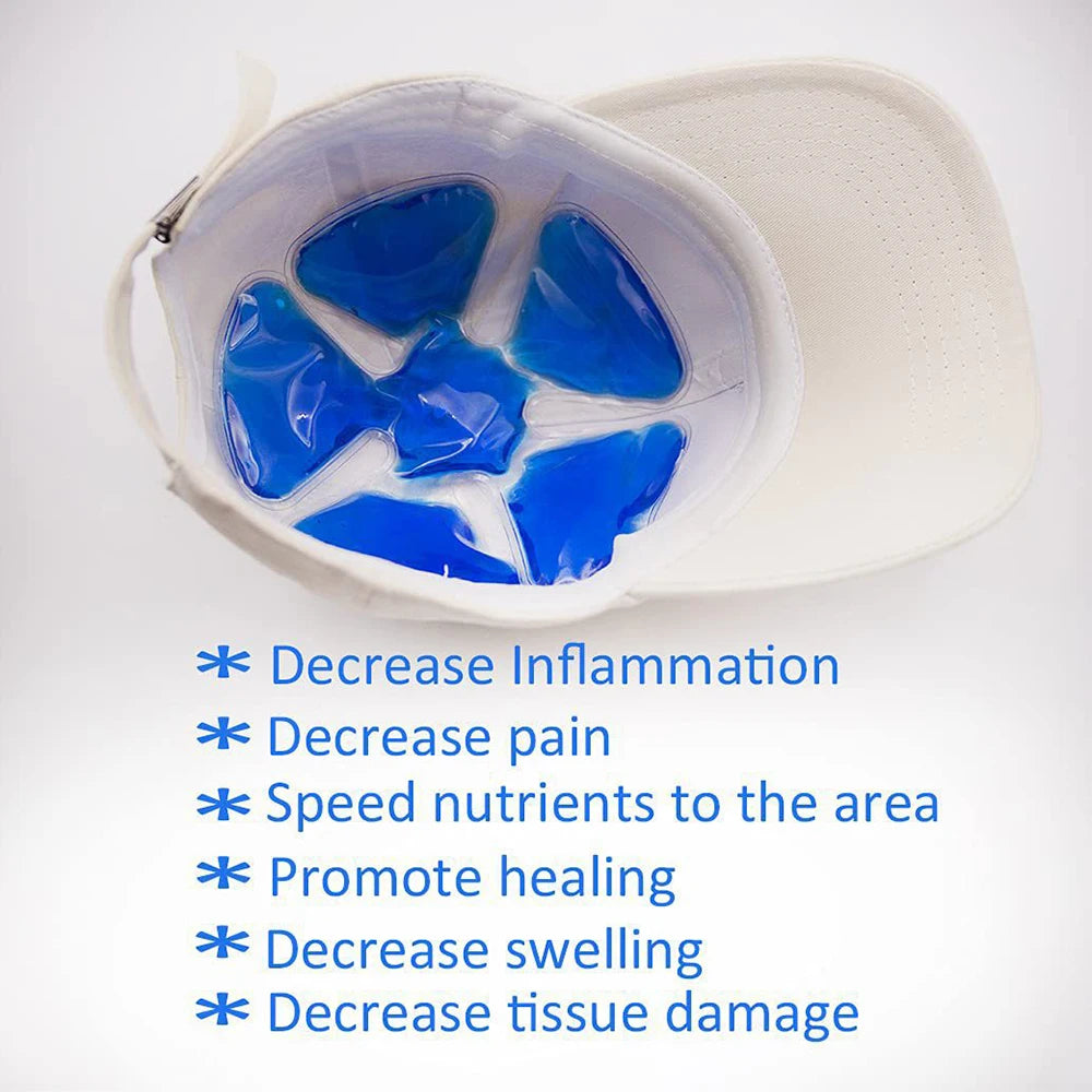 Cooling Gel Helmet Pad