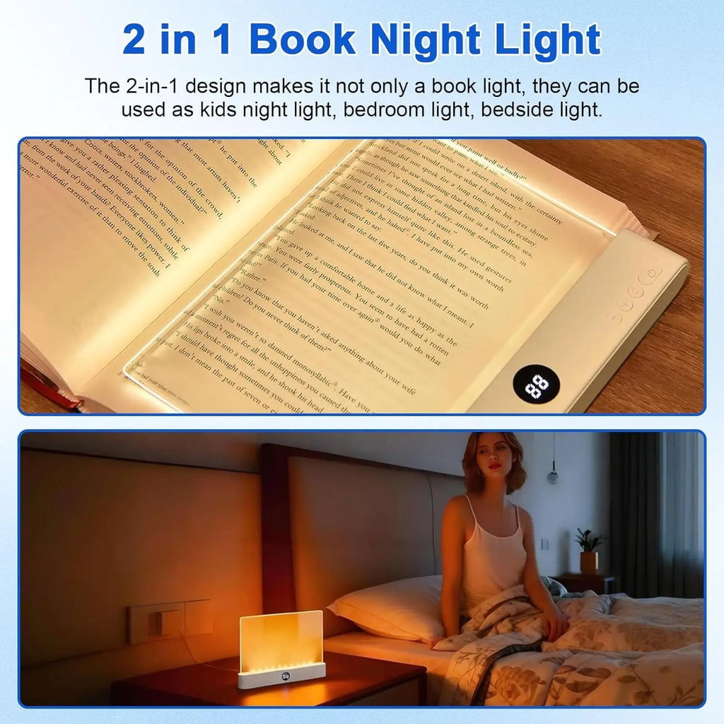 LED Panel Reading Light
