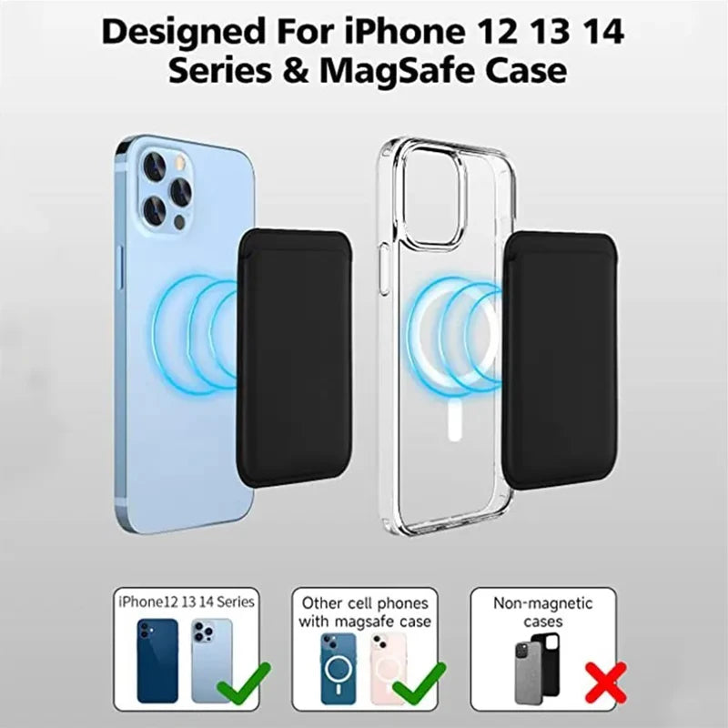 Leather Magnetic Wallet Case