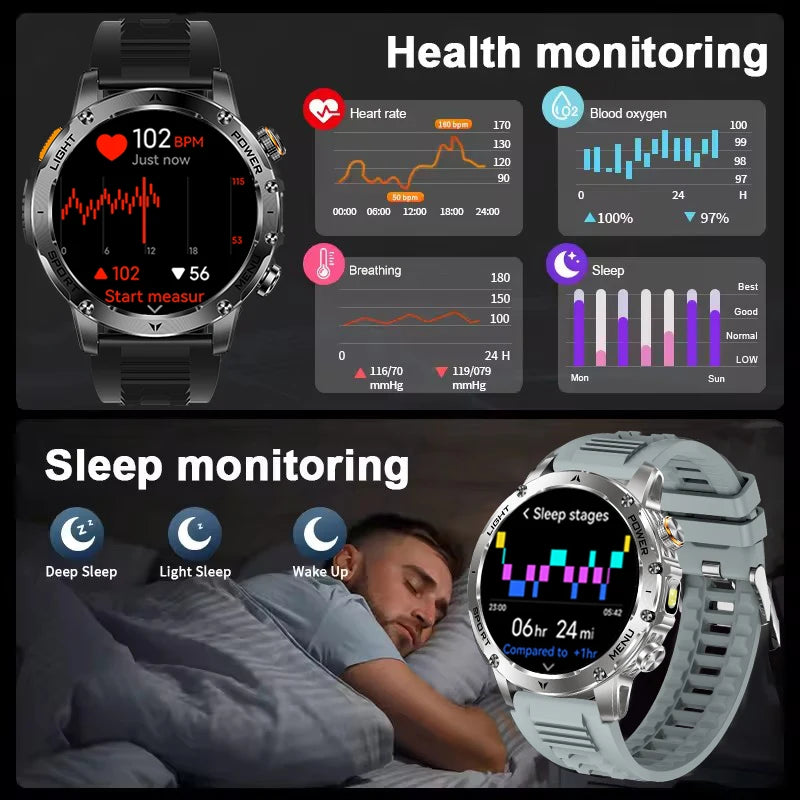 AMOLED Sports Smartwatch