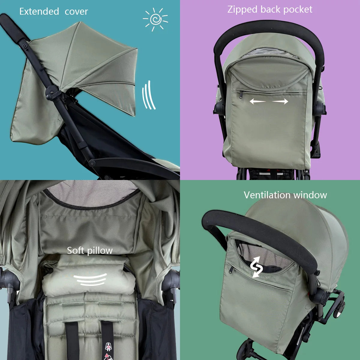 Stroller Canopy and Cushion Set